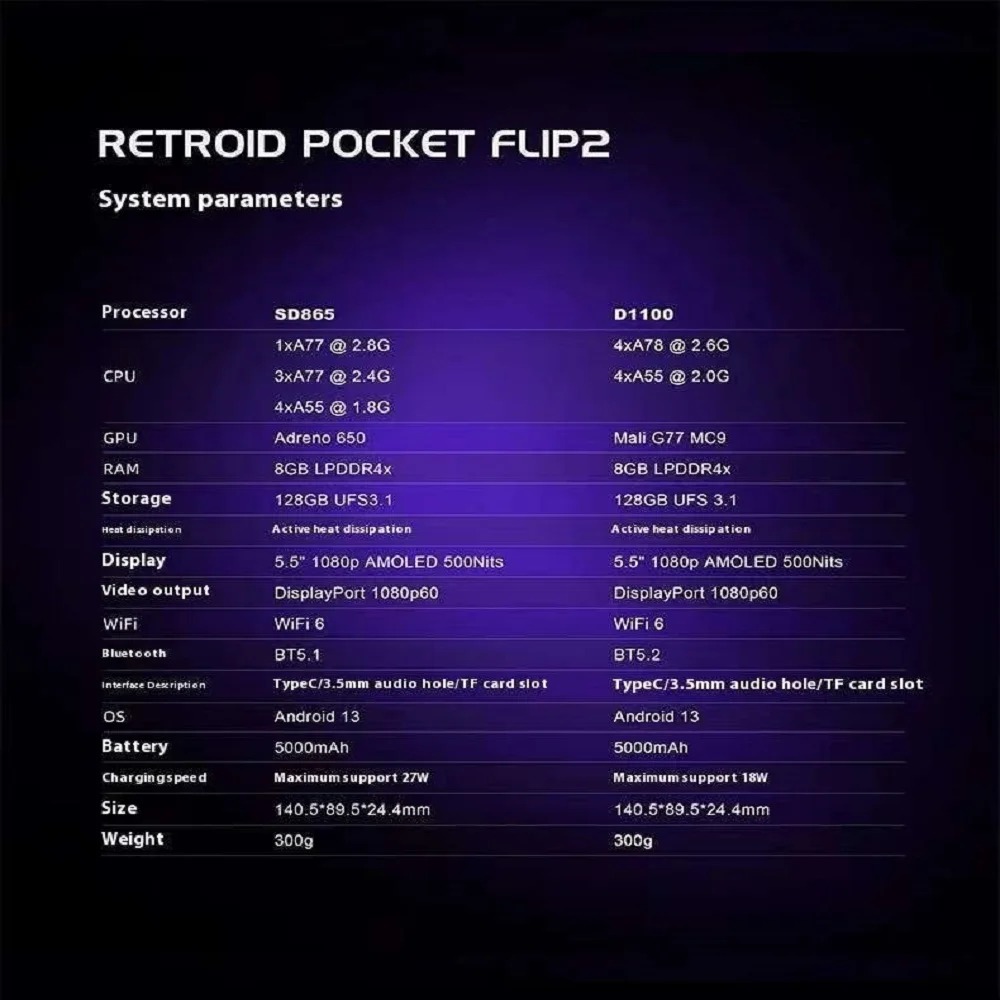 Console Portátil Retroid Pocke - Android Tablet Gaming Accessories avaliação e preço