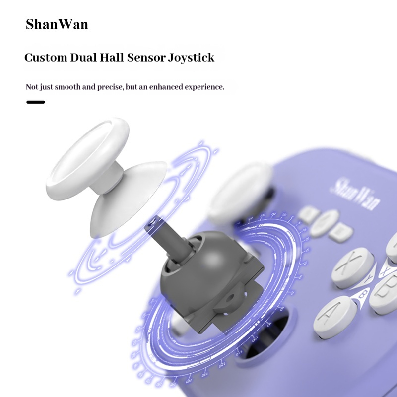 Shanwan Q37pro Mini controlado - Android Tablet Gaming Accessories avaliação e preço
