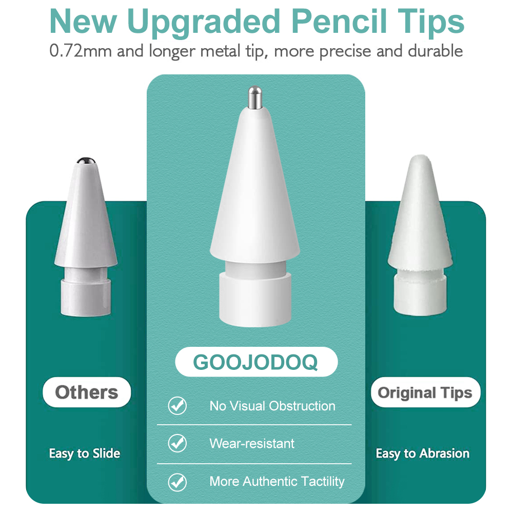 para Apple Pencil Nib Tip para - Tablet Accessories For Kids avaliação e preço